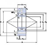 SKF BEAM 025075-2RS Rodamientos de bolas de contacto de cuatro puntos